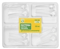 Contour Matrix for Resin #1.092