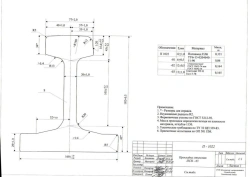 Joint Gasket PSN-65 (12 mm) for Railway Structures