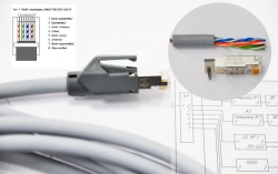 High-Performance Patch Cord Cable ADIV.465249.002TU with Heat Shrink Tube