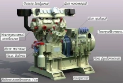 Air Compressor EK3-1M for Marine and Industrial Applications