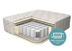 Premium-Multi Lux Anatomical Mattress
