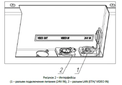 Passenger Information Display Module 1MT.M.286.32-9.002-01