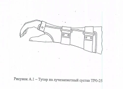 TR0-25 Wrist Joint Brace Custom-Fit Orthopedic Support