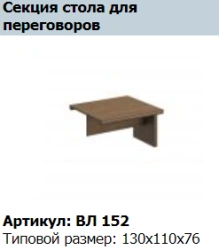 Meeting table section