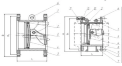 Steel Flanged Check Valve ZO for Backflow Prevention