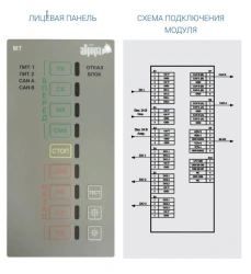 Machine Telegraph System "Lightning - MT