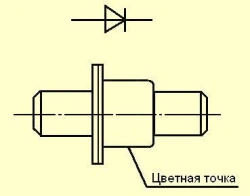 Microwave Switch Diode 2A515A-B