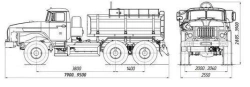 Food Liquid Transport Tank Truck AЦВ 4680K1-20 on Ural 4320 Chassis