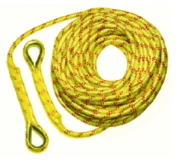 Ropes, Slings & Rigging