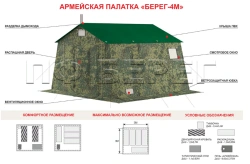 Army Tent "Bereh" 4M1 - Durable Field Shelter
