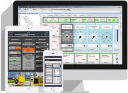 Web Telemetry Platform for Remote Monitoring and Control