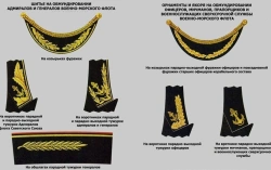 Military Uniform and Headgear Embroidery Products