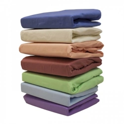 Adult Underpads (Chux) Made from Blended Fabrics