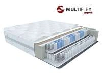 Multi Flex Premium Mattress Effect
