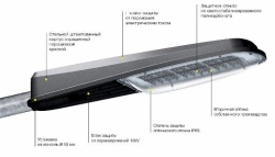 BSM 160 Watt Mainline LED Light Fixture
