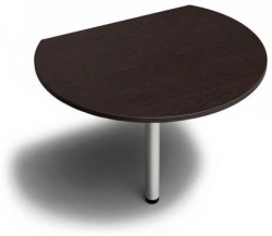 Top Desk Extension with PVC Edge 22mm, Model: Perspektiva Ruk