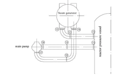 Main Circulating Pipeline for Heat Transfer in Reactor Systems