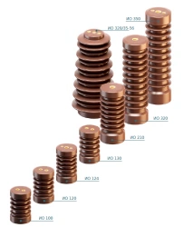 Polymer Insulators for Electrical Equipment, Type IO