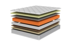 Cleopatra Anatomical Mattress