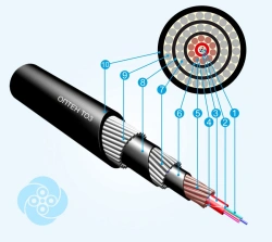 Optical Communication Cable TO3 for Marine Applications (G652D, G657A1/G652D, G654E)