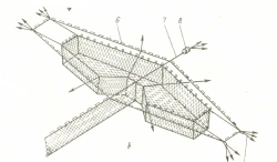 Fishing Nets for Catching Fish in Rivers and Ponds