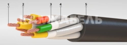 Marine Cable NGRSHM 4x1.0-690 GOST 7866.1-76