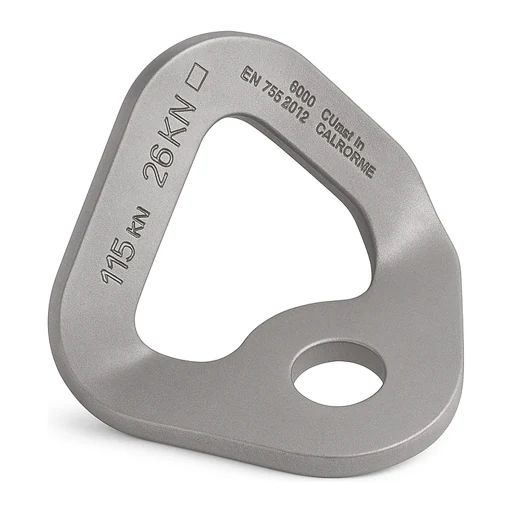 Anchor Devices