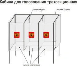 Three-Section Voting Booth with Plastic Frame
