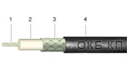 RF Cables RK 75-2-13 for Antenna Systems