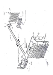 Climate Control System "August 23BS-OSM2500