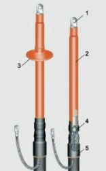 Heat Shrink End Cap for 1kV Paper Insulated Cables