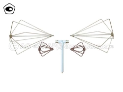 Reconfigurable Biconical Measurement Antenna P6-111