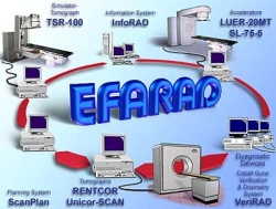 Computerized Treatment Complex EFARAD
