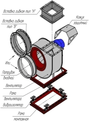 Radial Fan for Ventilation Systems Model VR