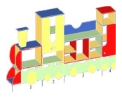 Modular Train Play Structure "Locomotive" Art. S.06.01