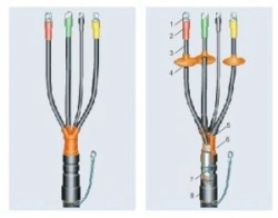 Heat-Shrink End Joint for 1 kV Cables - 1КВТп-5