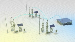 Comprehensive Security System "Synerget KSB0