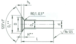 120-Degree Countersunk Rivets OСТ 1 34096-80