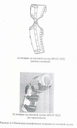 AR4-10 Wrist and Elbow Joint Rehabilitation Device