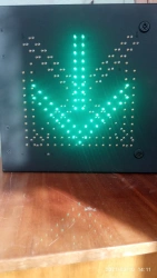 TRS Type Indicator Panel for Traffic Information