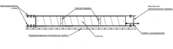Depth Anode Grounding System AZ.PTM with Conductive Polymer Element GAZ.PTM