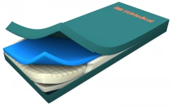 Medical Anti-Decubitus Orthopedic Mattress Model MP-22