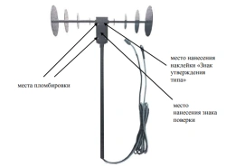 Active Dipole Antennas P6-51M/1 for Electromagnetic Field Measurements