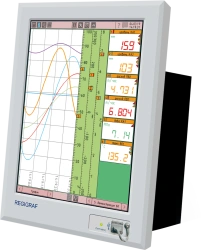 Multi-channel Electronic Data Logger F1772