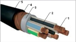 Flexible cables with plastic insulation for 0.66 and 1 kV KGVÉVng(A)