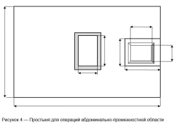 Disposable Non-Woven Surgical Sheet for Abdominal and Perineal Area