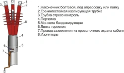 3PKNTp-35 Outdoor Cable Termination for Power Cables