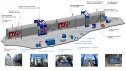 Tunnel-Type Technology Equipment Complex for External Surface Processing