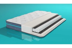 Soft Flagman Mattress with TFK Block