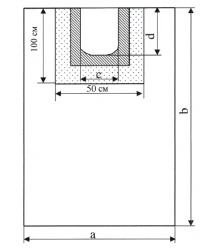 Medical Sterile Disposable Sheets and Drapes with U-Cut, Adhesive